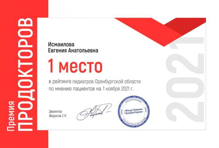 Про премию «ПроДокторов 2021»